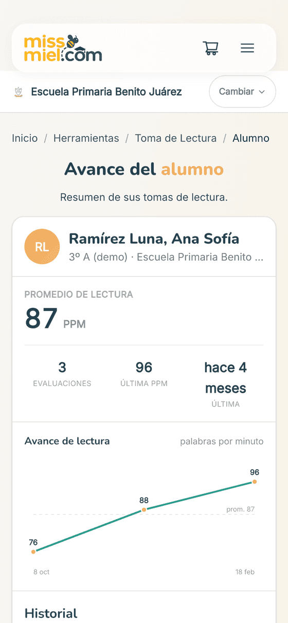 Avance del alumno con la gráfica de palabras por minuto a lo largo del ciclo