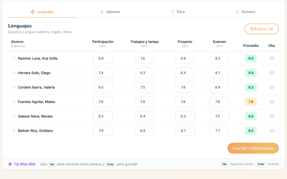 Tabla de captura por campo formativo con el promedio calculado de cada alumno